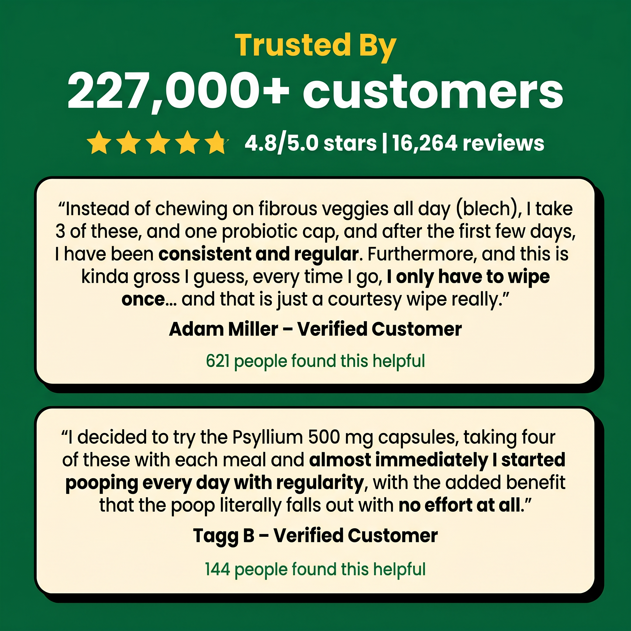 Psyllify™ Psyllium Husk Capsules