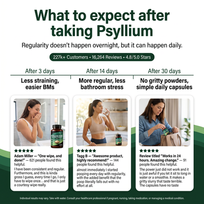 Psyllify™ Psyllium Husk Capsules