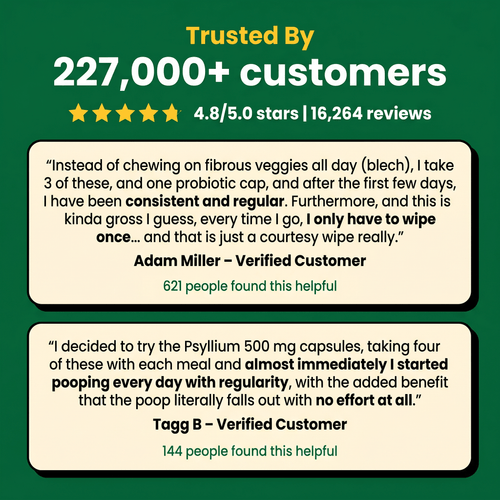Psyllify™ Psyllium Husk Capsules
